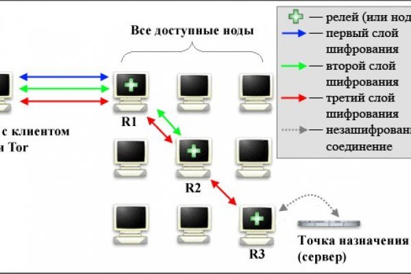 Kra17cc