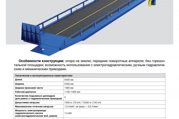 Почему кракен перестал работать