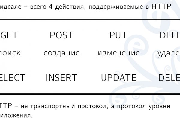 Зайти на кракен через браузер